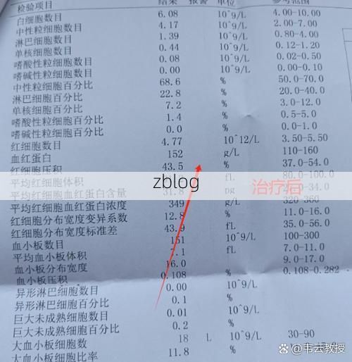 2022年3月17日通辽市新增确诊病例情况_38128