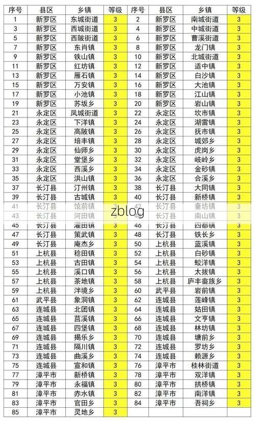 31省新增本土12例(31省新增本土0例)，镇安突发疫情引关注