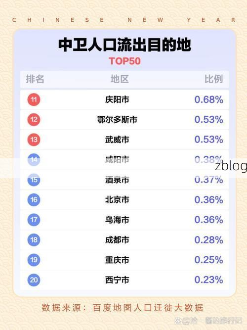 31省区市新增12例本土确诊，中卫市疫情最新消息_97562