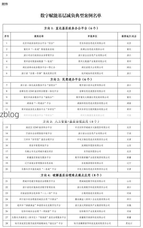 31省新增本土12例(31省新增确诊38例)，长岛县疫情引关注