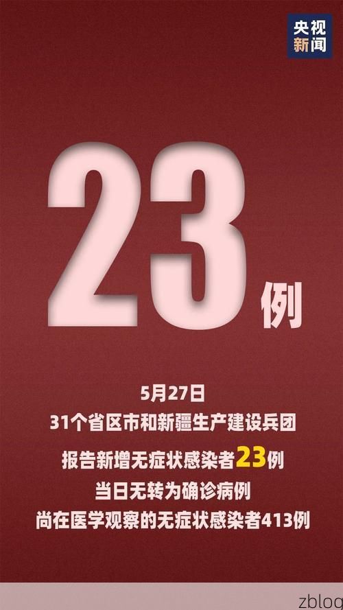 31省新增本土12例(山东沂水占12例)，境外输入压力持续