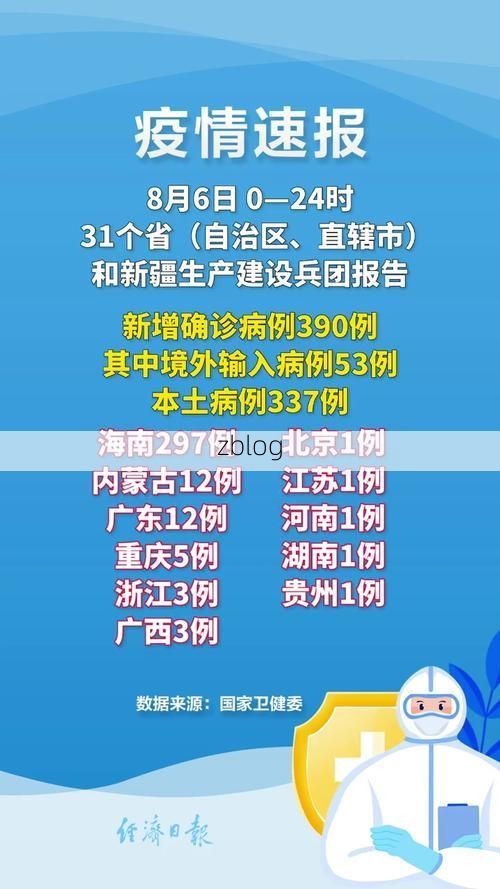 31省新增本土12例(31省新增本土8例)，丹凤疫情最新消息