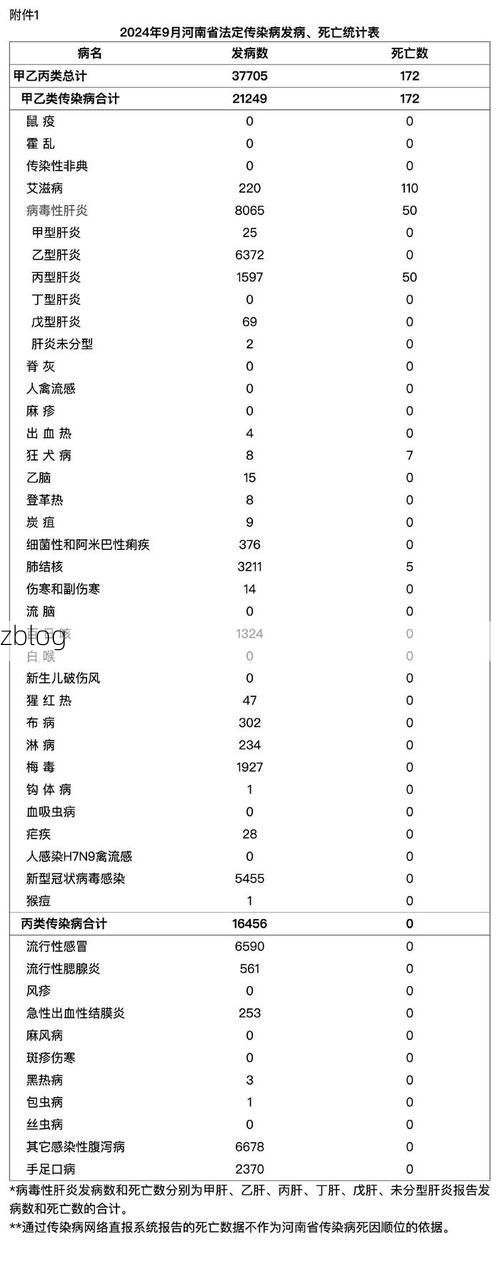 【31省新增本土9例(31省新增本土5例)，台安县疫情引关注】