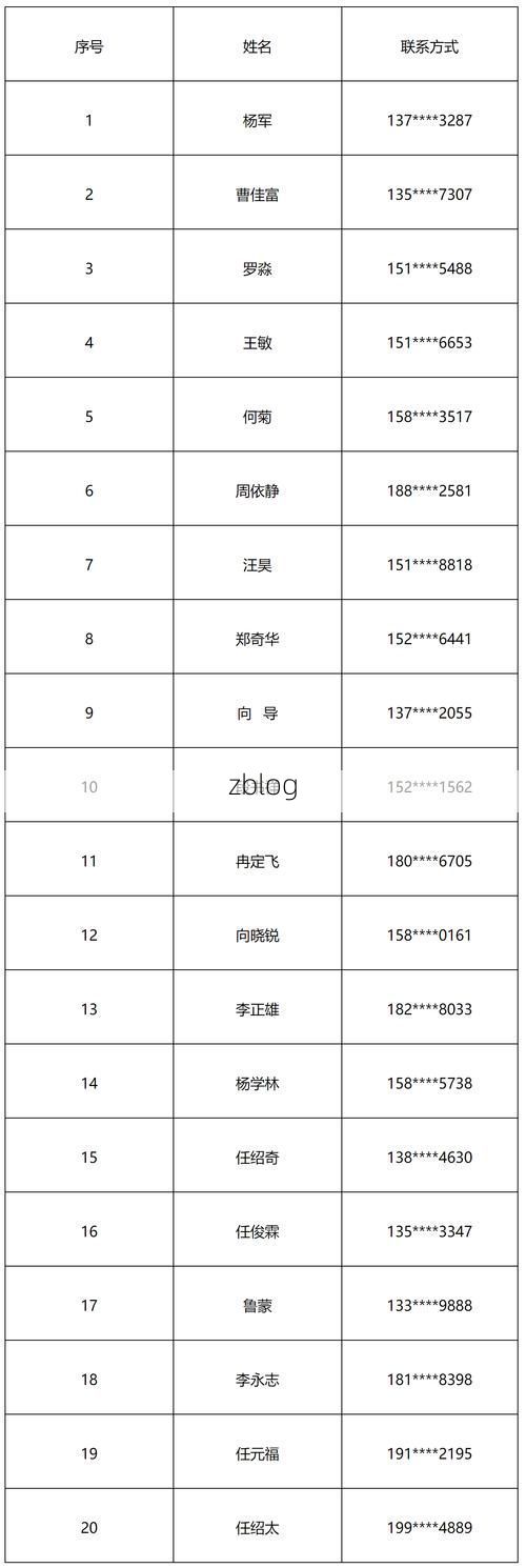 31省区市新增12例本土确诊，潼南疫情最新消息_81307