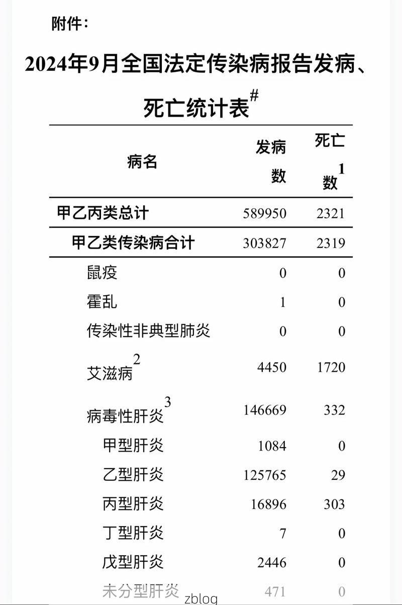 2022年5月15日称多新增确诊病例情况_99189