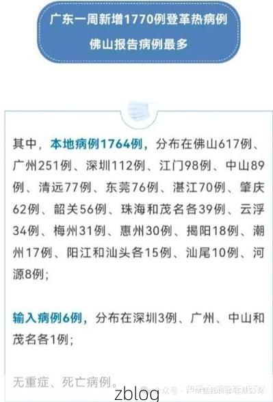 31省新增本土9例(31省新增本土12例)，缙云疫情引关注！