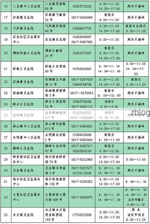 【通许县新增1例无症状感染者  通许县疫情防控最新通报_87028】