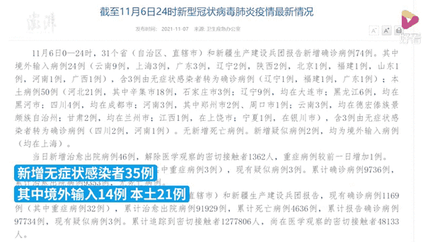31省新增本土12例(31省新增确诊35例)，丽江疫情引关注