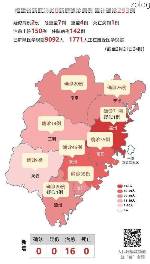 31省新增本土12例(31省新增本土0例)，甘孜州突发疫情引关注