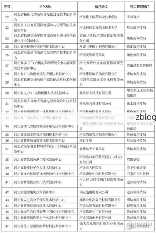 31省新增本土8例(31省新增本土12例)，漳州疫情引关注