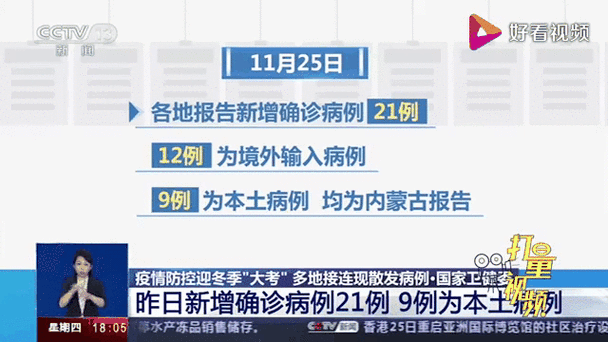 31省新增本土12例(31省新增本土9例)，下花园区突发聚集疫情！