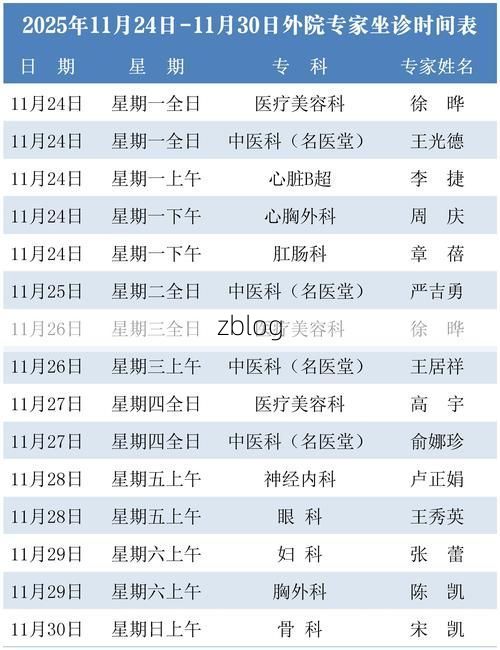 2022年11月24日介休市新增确诊病例情况