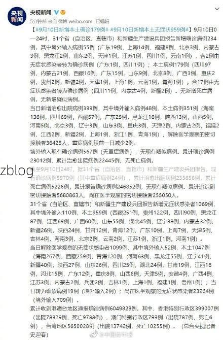 31省新增本土12例(31省新增本土9例)，魏都区疫情再起波澜！