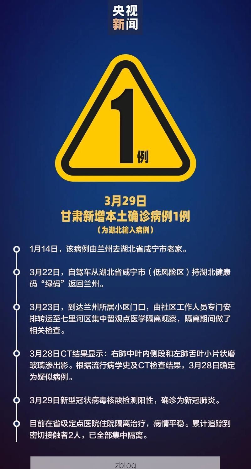 31省区市新增12例本土确诊, 海北藏族自治州疫情最新消息