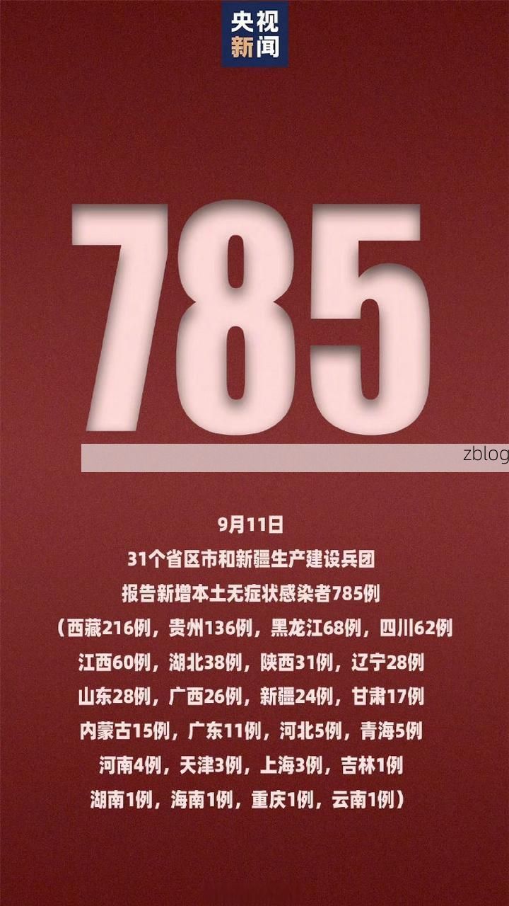 31省新增本土9例(31省新增本土确诊11例)_94099