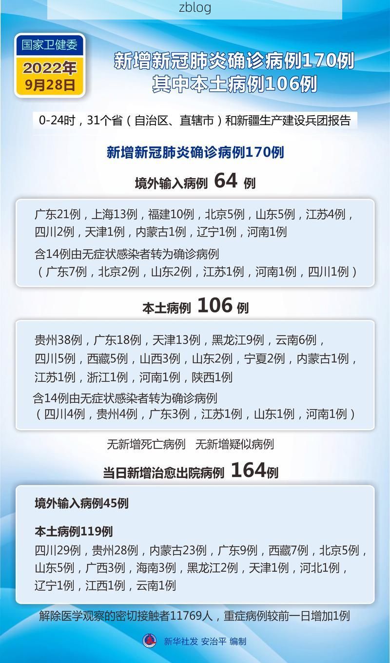 31省新增本土12例(31省新增本土9例)，新余疫情引关注