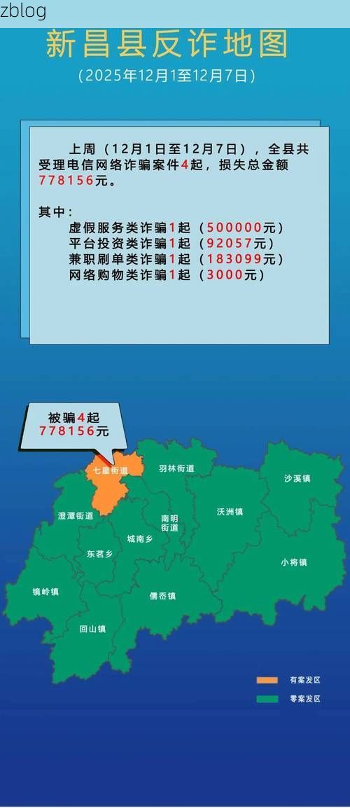 2022年7月13日宕昌新增确诊病例情况_54911