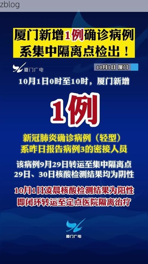 2022年8月17日厦门新增确诊病例情况