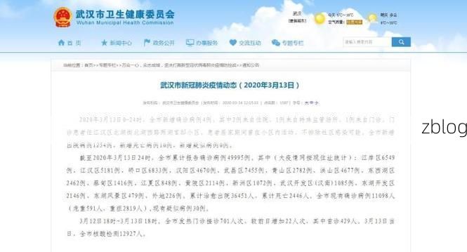 2022年10月28日武汉新增确诊病例情况