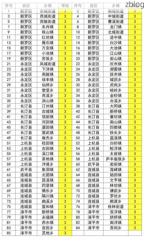 31省新增本土12例(31省新增本土9例)，龙门县疫情引关注_99293