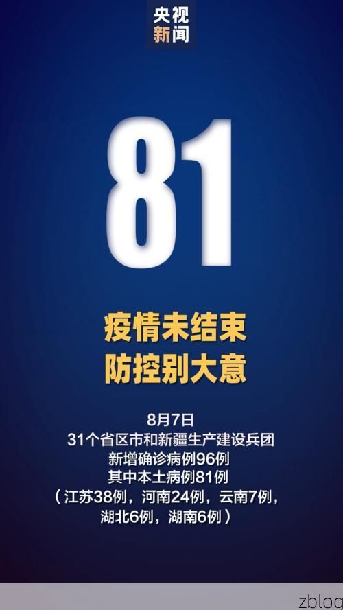 2022年5月12日沿河新增确诊病例情况_45927