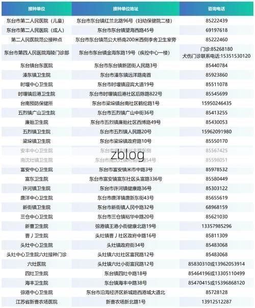 31省区市新增12例本土确诊，台东疫情最新消息