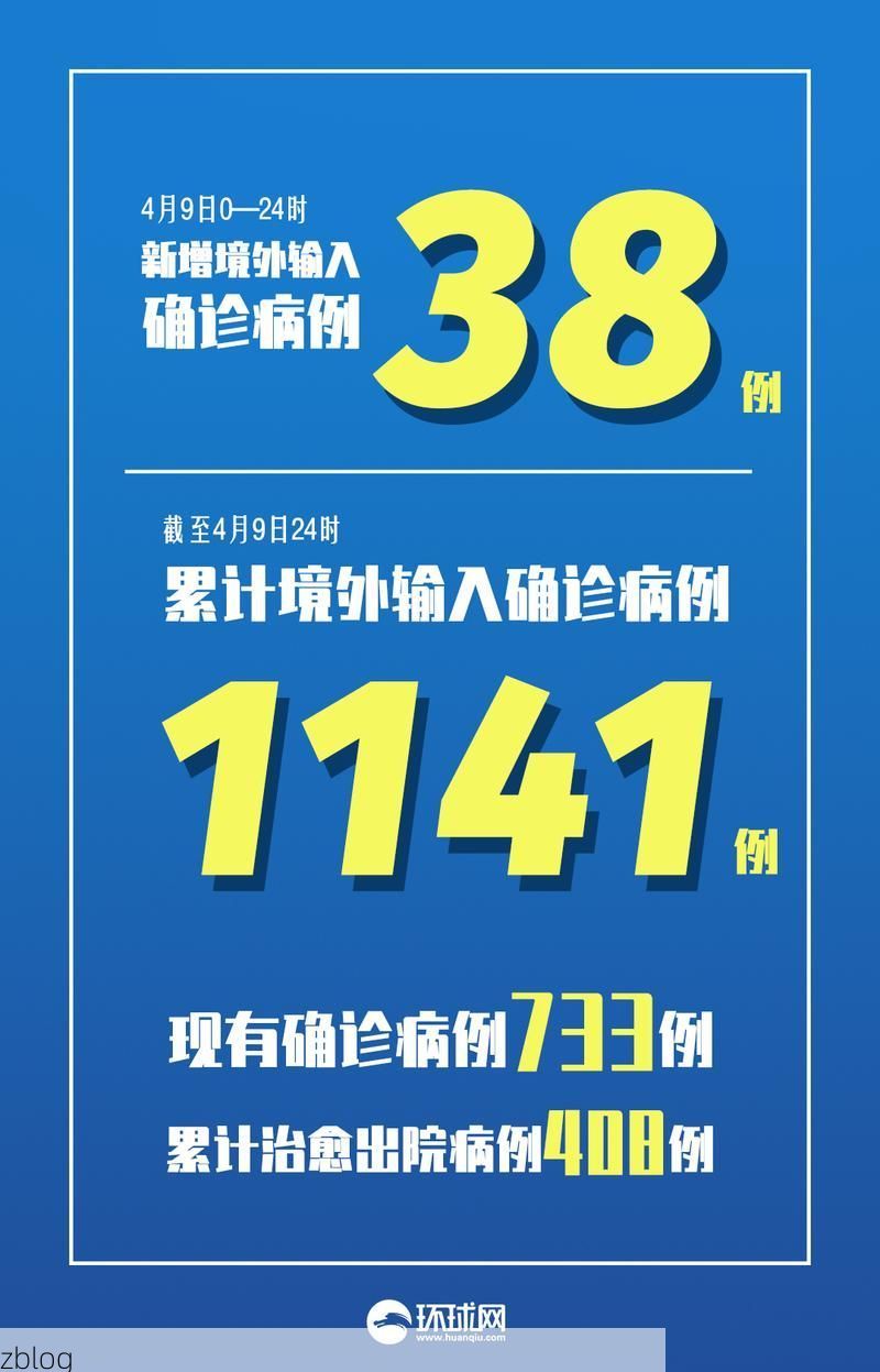 31省新增本土12例(31省新增确诊38例)，婺源县突发疫情引关注！