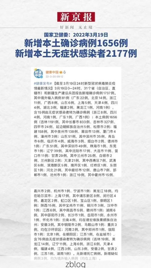 31省区市新增12例本土确诊，伊春区疫情最新消息_44031