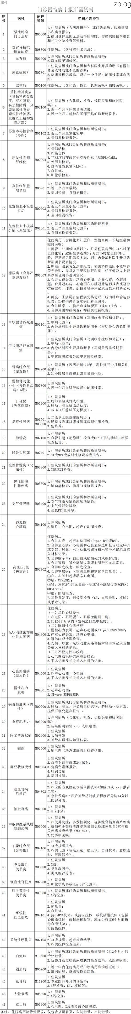 31省区市新增12例本土确诊，武清区疫情最新消息