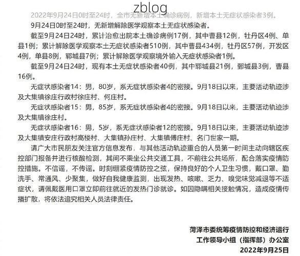 【2022年9月5日普格县新增确诊病例情况】