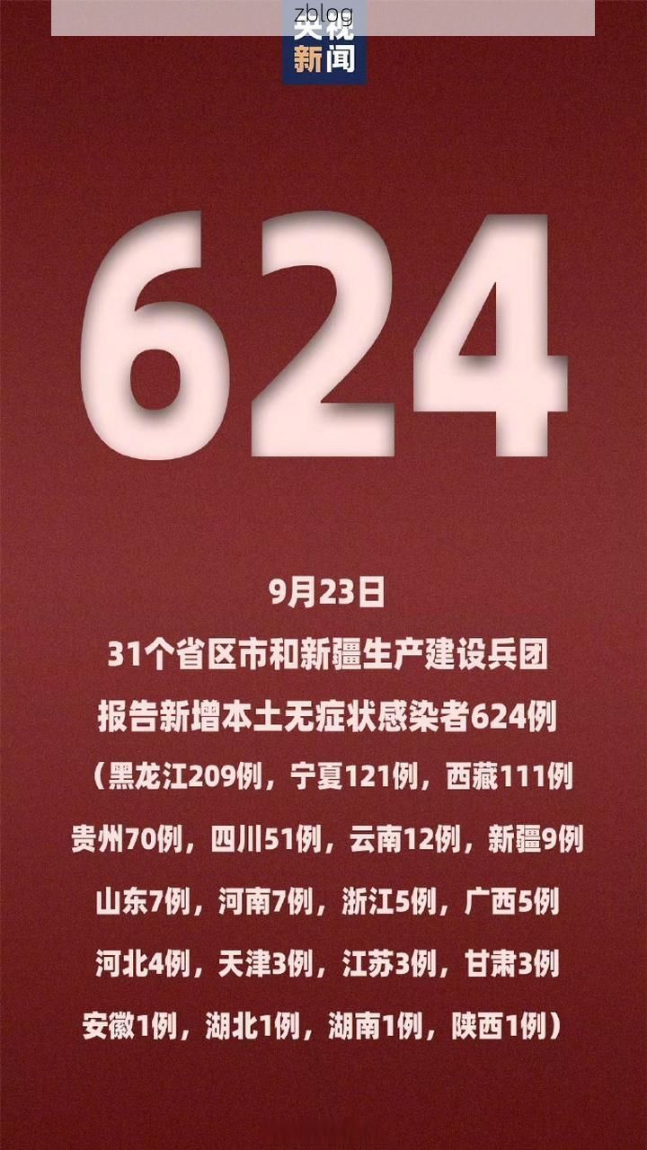 31省新增本土9例(31省新增本土12例)，昭苏县突发聚集疫情！