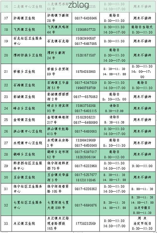 乌兰察布市新增1例无症状感染者  乌兰察布市疫情防控最新通报_59437