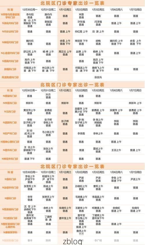 2022年11月25日襄樊市市辖区新增确诊病例情况