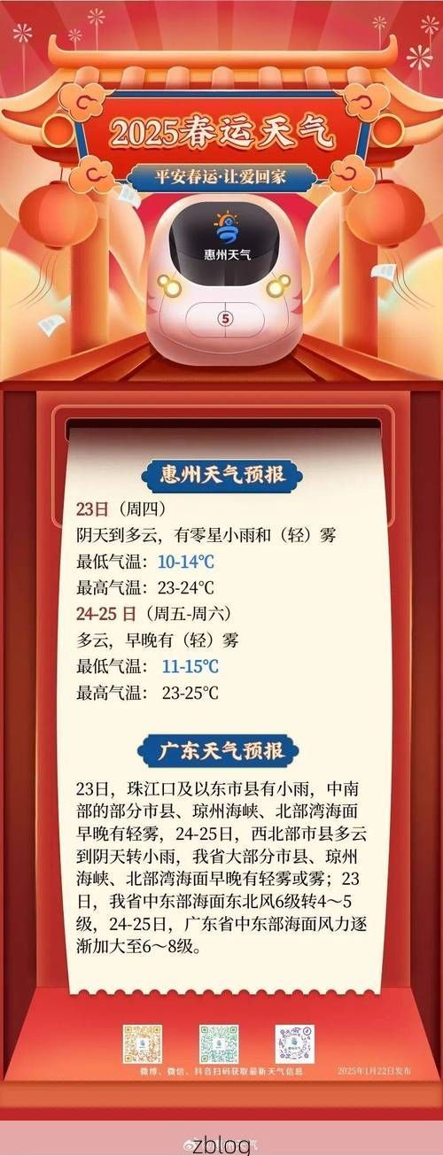 惠州市新增1例无症状感染者  惠州市疫情防控最新通报_77684