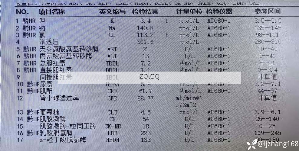 2022年3月15日杨凌区新增确诊病例情况_60478