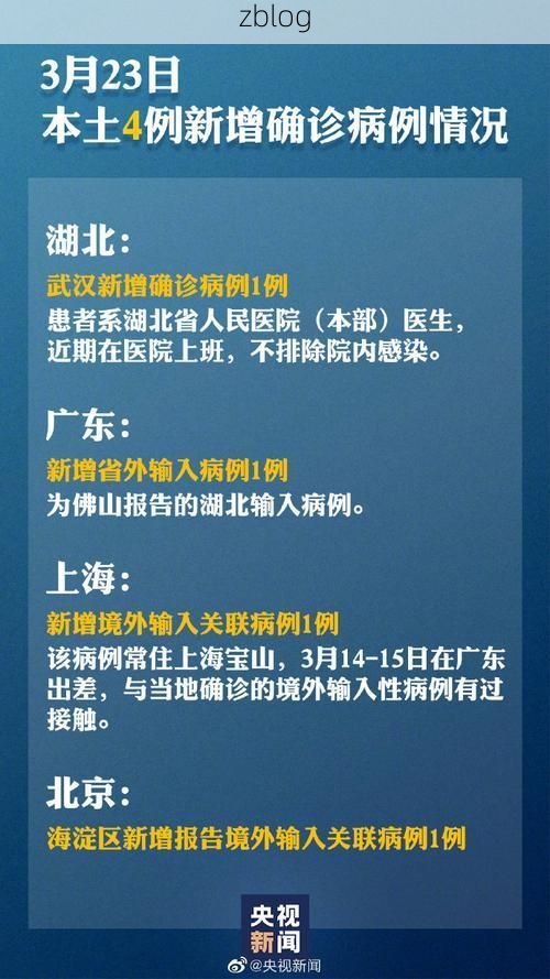【31省新增本土12例(31省新增本土0例)，海门疫情引关注】
