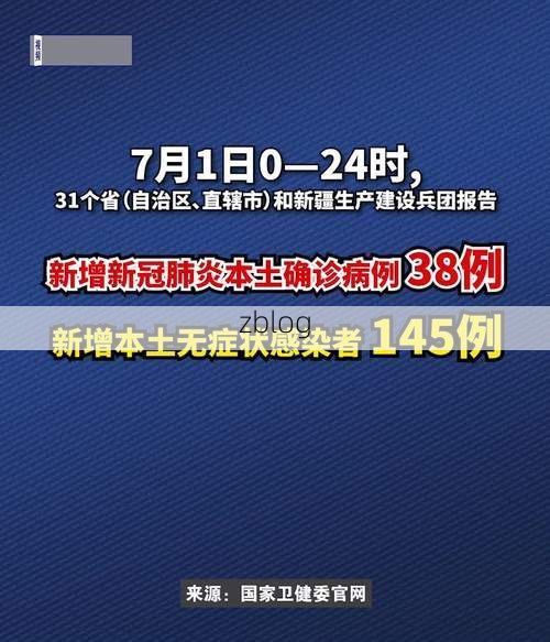 31省新增本土12例(31省新增确诊38例), 济南疫情最新消息