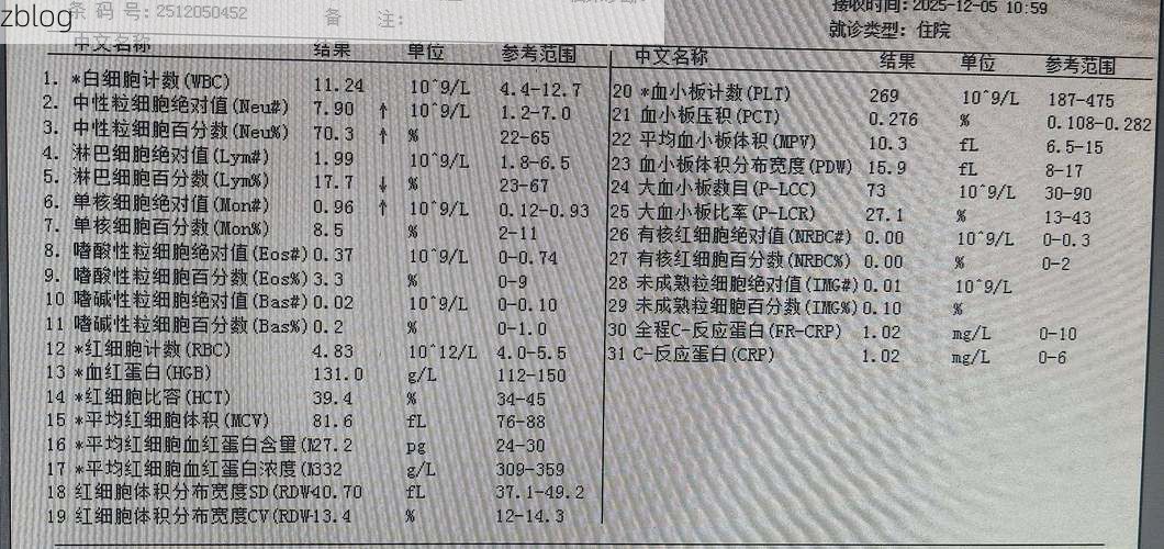 【2022年9月14日内江市威远县新增确诊病例情况_52246】