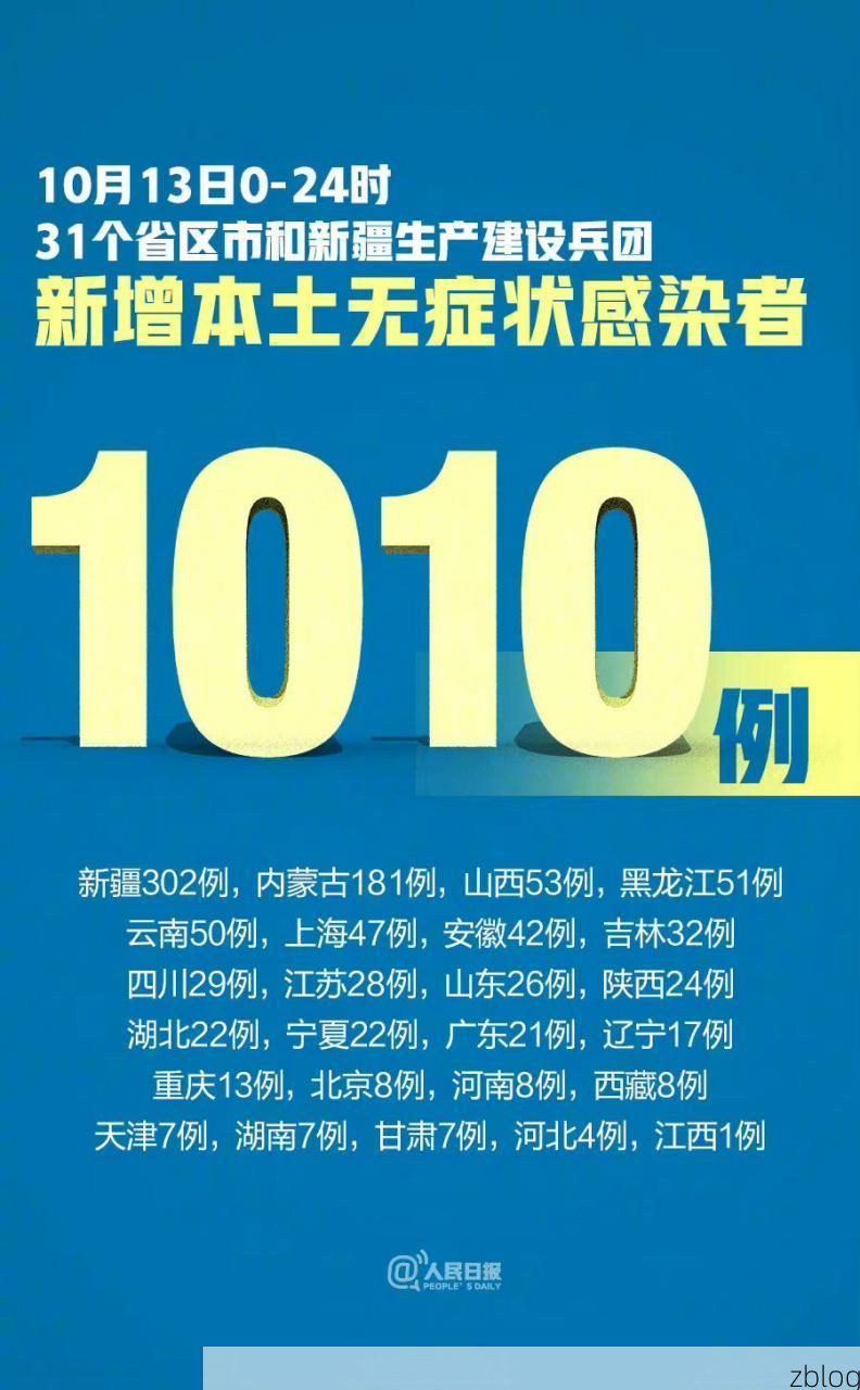 【31省区市新增42例本土确诊, 建华区疫情最新消息】