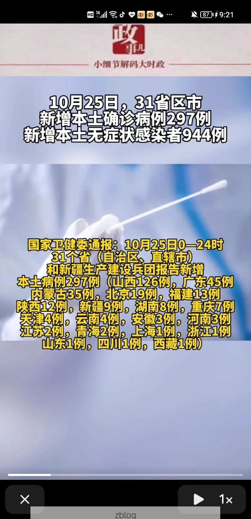 31省新增本土12例(31省新增本土0例)，文昌突现聚集疫情！