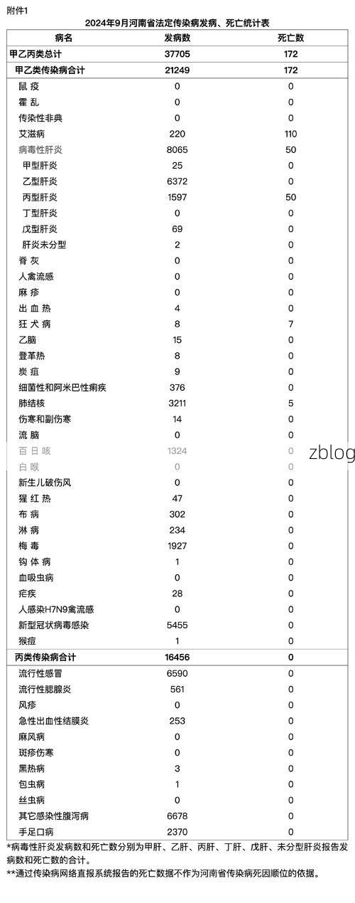 31省新增本土12例(31省新增本土9例)，鹤峰疫情引关注！