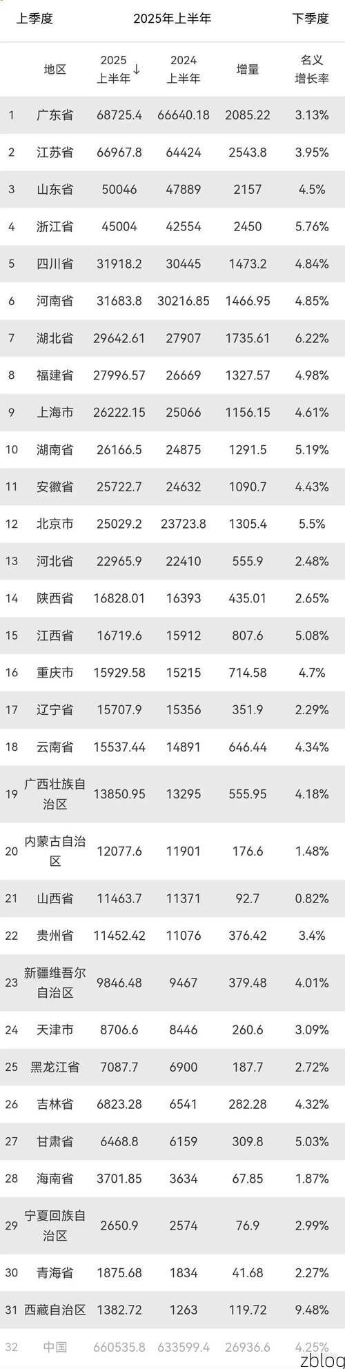 【31省新增本土12例(31省新增本土8例)_6643】