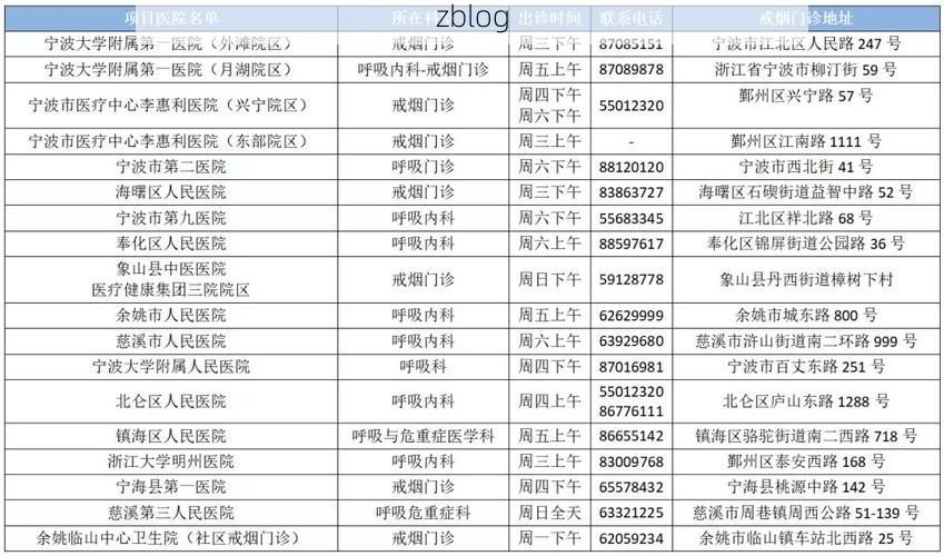 31省区市新增12例本土确诊，龙亭区疫情最新消息_41058