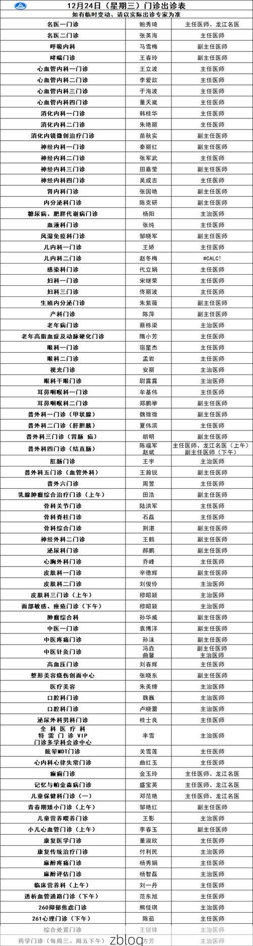 2022年3月12日夏津新增确诊病例情况
