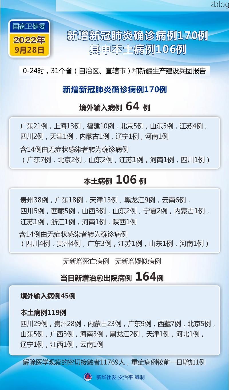 31省新增本土8例(31省新增本土9例)，沙湾区疫情引关注