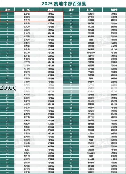 【31省新增本土12例(31省新增本土0例)，佳木斯疫情引关注！】