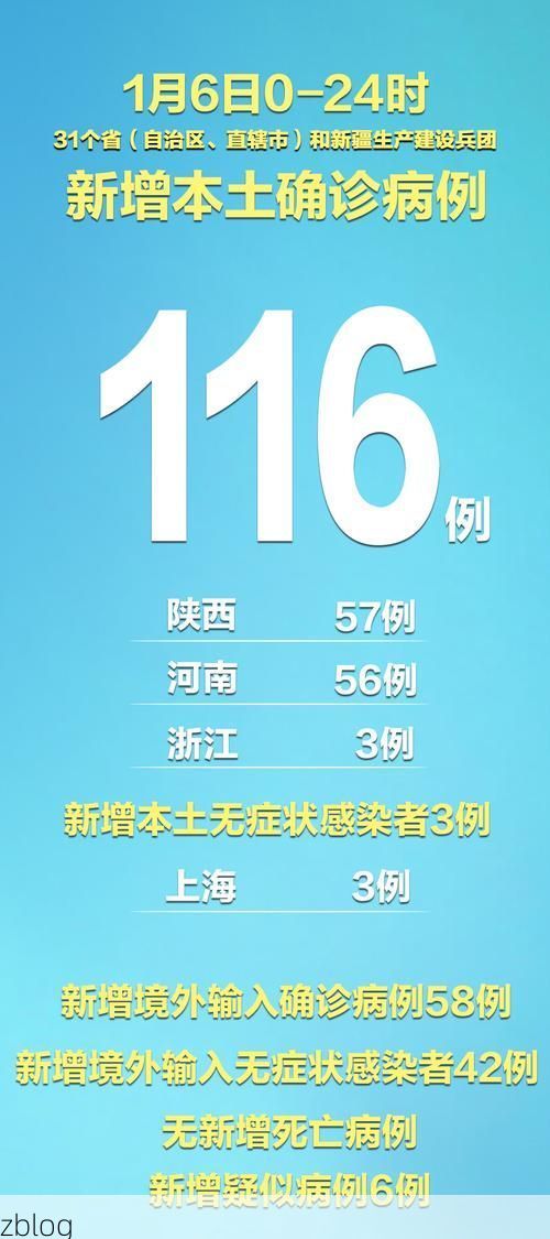 31省新增本土12例(31省新增本土9例)，南溪疫情再引关注