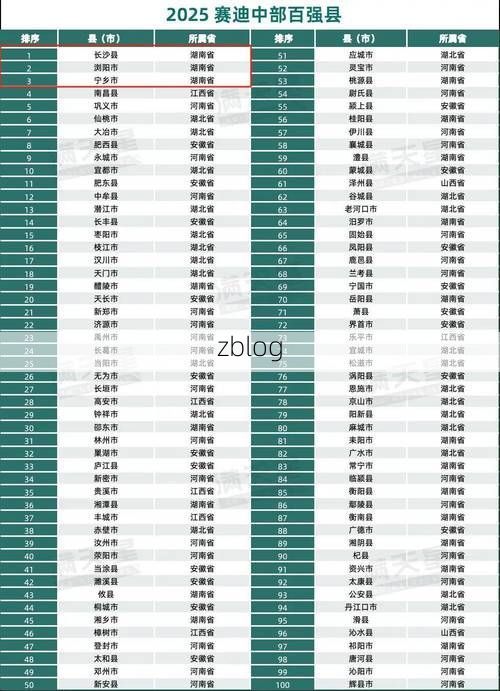 31省新增本土12例(31省新增本土0例)，竹溪疫情引关注