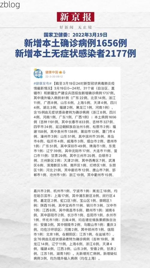 31省新增本土12例(31省新增本土0例)，巧家县突发疫情引关注