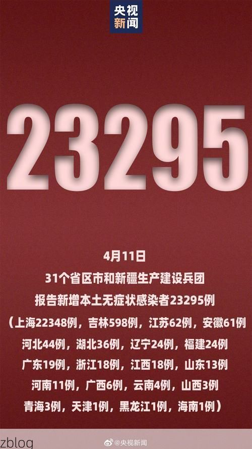 31省新增本土12例(31省新增确诊38例)，宣汉县疫情引关注！